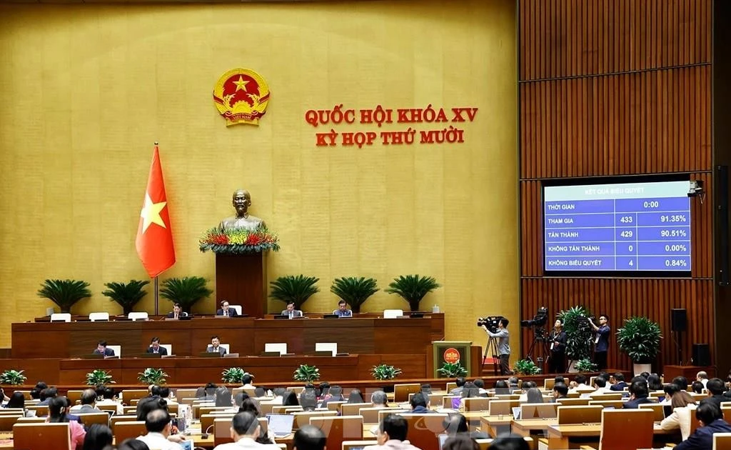 At the 15th National Assembly (NA)'s 10th session (Photo: VNA)
