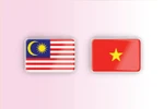 Vietnam – Malaysia Comprehensive Strategic Partnership 