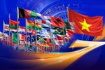 Vietnam’s rising international profile in new development era