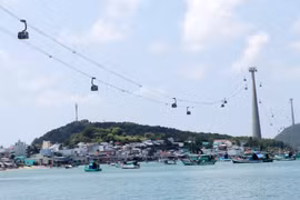 APEC 2027 spurs Phu Quoc’s tourism development