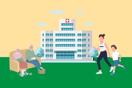 Resolution 72: Toward a modern, fair, and sustainable healthcare system by 2045 