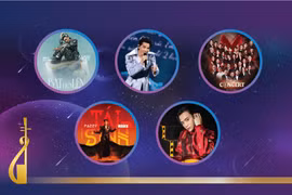 Music Devotion Awards 2025