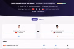Chau Ngoc Tuyet Sang of Vietnam loses the final to Jeus Gabriel Derick of the Philippines to gain the silver medal. (Photo: thethao247.vn)