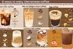 Vietnam named “guest country” at SIGEP Rimini 2027 global food fair