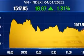 VN-Index hits new record high in early 2022