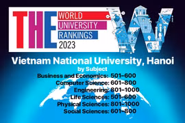 Vietnamese university subjects named in World University Rankings by Subject 2023
