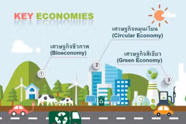 Thailand to promote bio-circular-green economy model at APEC 2022