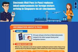 Singapore issues e-pass to foreign visitors