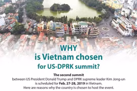 Why Vietnam for US-DPRK summit?