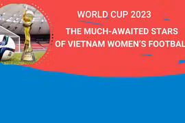 FIFA highlights influential Vietnamese players ahead of Women's World Cup
