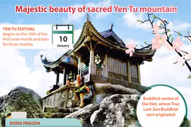 Majestic beauty of sacred Yen Tu mountain