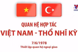 45 years of Vietnam - Türkiye building cooperative bridges