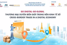 SMEs get aid to export via e-commerce