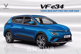 VinFast puts new electric vehicle model on market