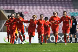 Vietnam in Group C of Women's Olympic Football Asian Qualifiers