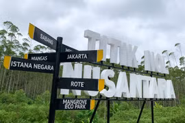 ADB supports Indonesia in building new capital