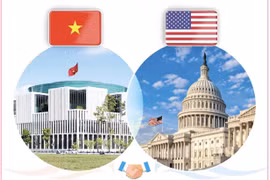 Congratulations on 10th anniversary of Vietnam-US Comprehensive Partnership