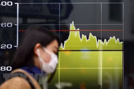 Thailand’s 2023 IPO market hoped to outperform last year