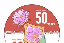 Winner of logo design contest marking Vietnam-Singapore diplomatic ties announced
