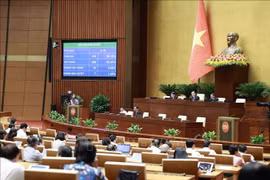 18th working day of 15th National Assembly 