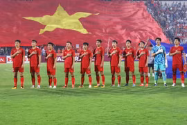 2024 AFC U23 Asian Cup: Vietnam in same group with Uzbekistan, Kuwait, Malaysia