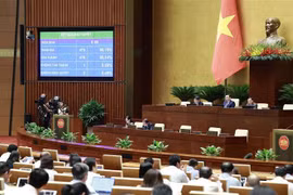 15th NA approves resolution on taking votes of confidence