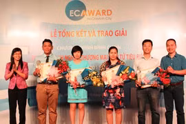 Top 10 e-commerce businesses in HCM City 