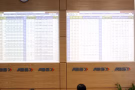 Market slows down on late selling 