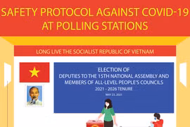 Safety protocol against COVID-19 at polling stations