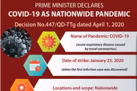 Prime Minister declares COVID-19 as nationwide pandemic