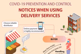 Notices when using delivery services amid COVID-19