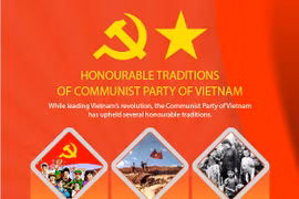 Honourable traditions of Communist Party of Vietnam