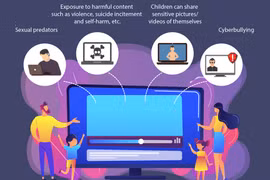 Ensuring safety for children in the Internet