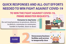 Quick responses, all-out efforts needed to win fight against COVID-19