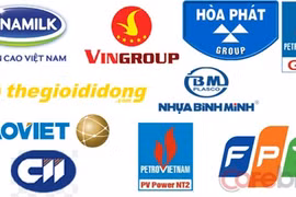 Top prestigious listed companies for 2016 announced 