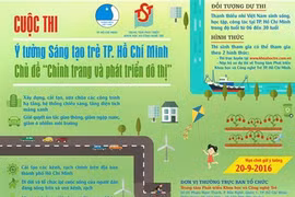 HCM City kicks off innovation contest for youth