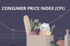 April’s CPI increases 0.18 percent