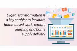 Digital transformation to foster recovery post COVID-19