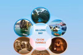 Ha Long Bay, Cu Chi Tunnels among ten adventurous tourism places in Southeast Asia