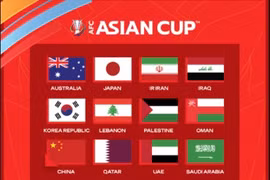 Thailand yet to get copyright for AFC Asian Cup 2023 