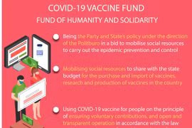 National COVID-19 vaccine fund launched