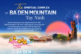 Spiritual complex on Ba Den Mountain 