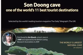 Son Doong cave - one of the world's 11 best tourist destinations 