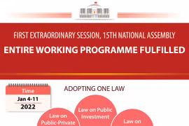NA’s extraordinary session fulfills entire agenda