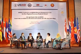 Businesswomen’s participation in economic integration