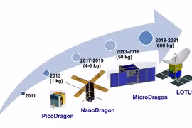 Vietnam to develop its own satellite