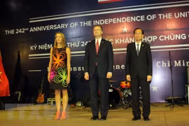 HCM City – US ties to bear fruit: City official