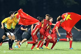 Women’s football team receive bonus of 34,500 USD