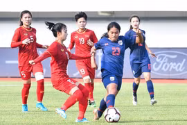Vietnam U19 team tie goalless with Thailand