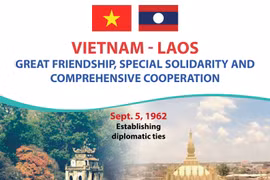 Vietnam-Laos special solidarity and comprehensive cooperation